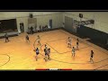 Mikaella Savva 2023 Basketball highlights