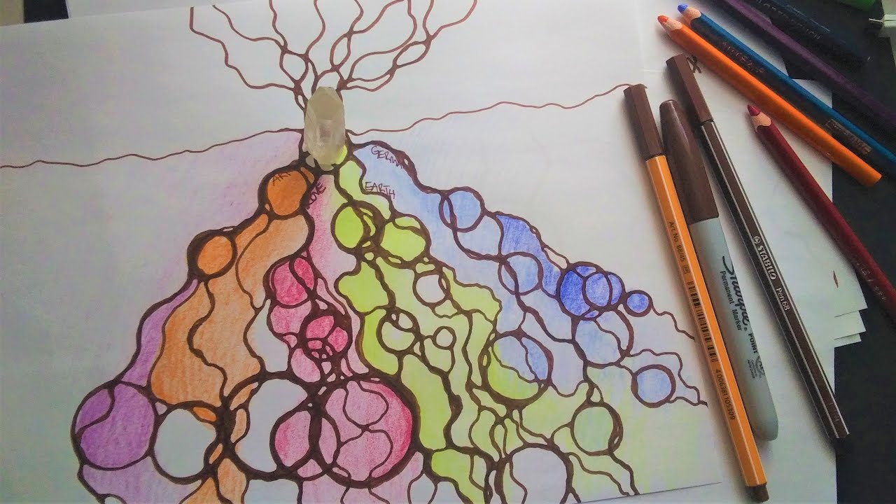 Roots - Ancestral Arts Series - NeuroGraphica Drawing With Antje Howard ...