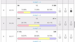 ブンデス苦手　得意なＪリーグ開幕してほしい　第1277回　toto予想　プレミアの方がマシ　サッカーくじ　toto トト予想　トト　海外サッカー