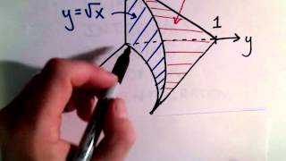 Triple Integrals, Changing the Order of Integration, Part 1 of 3