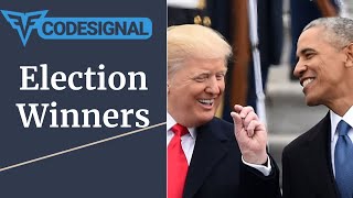 "Election Winners" - Codesignal #46 - JAVA Solution