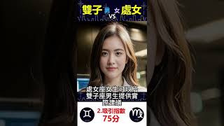 雙子男vs處女女【2吸引】如何相互吸引？#AI虛擬主播 #shorts