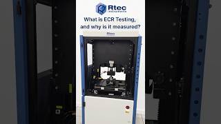 ECR - Electrical Contact Resistance