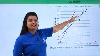 Class 9th – Question -1 on Distance Time Graph | Motion | Tutorials Point