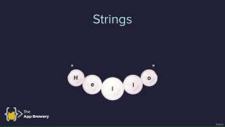 7 String Manipulation and Code Intelligence