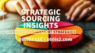 Category Management & Strategic Sourcing Explained in 5 Minutes | Procurement Simplified!