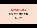 寝屋川高校　大学合格者数　h29～h26年【グラフでわかる】