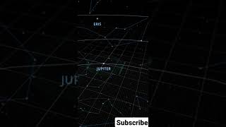 Finding the position of Jupiter in the Milky way #sabgazab #viral