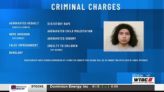 Man arrested in Bulloch County home invasion, rape case