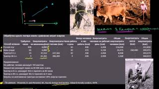 Расход энергии, который необходим на обработку гектара земли(видео 11)|Жизнь на Земле и во Вселенной