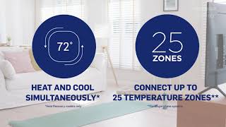 Toshiba Carrier Residential VRF Systems