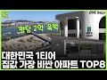 말도 안 되게 오른 한국 아파트값 2024년 9월 Ver | 부동산 랭킹뉴스