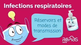 Histoires de masques #1 - Réservoirs et modes de transmission des infections respiratoires