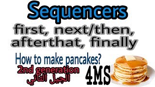 Sequencers (first, next/then, afterthat, finally) 4AM