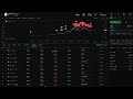 how i made over $100k copy trading memecoin wallets with this new free tool neo bullx