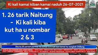 Ba kiew kiba ioh Covid : Sha ka 20 persen pynhiar ka sorkar ïa ki kali ban kamai ha nongbah Shillong