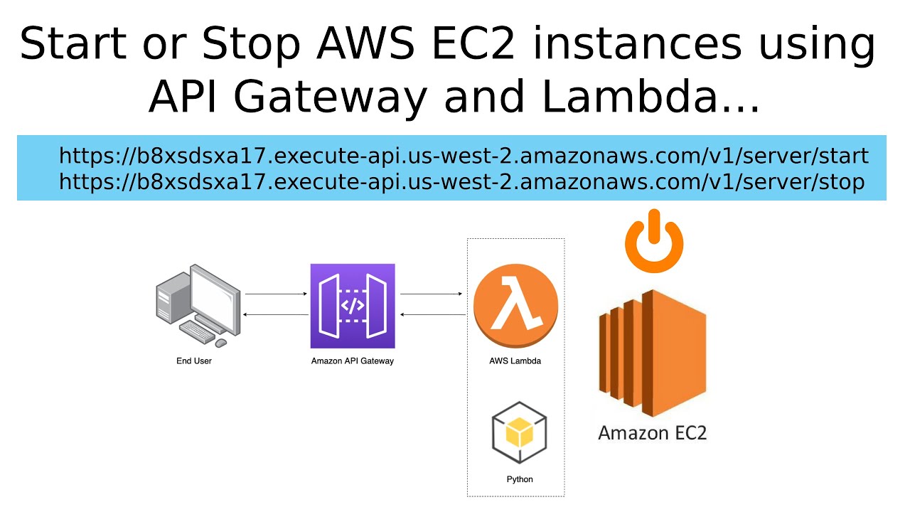 Turn On And Turn Off AWS EC2 Instances Using API Gateway And Lambda ...