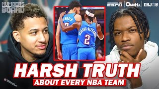 The harsh truth about every NBA team | Numbers On The Board