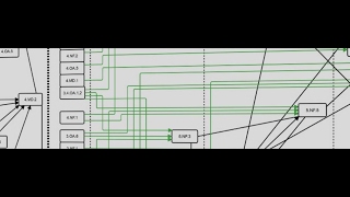 Coherence Maps