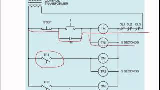 IC CH 12 Sequence Control