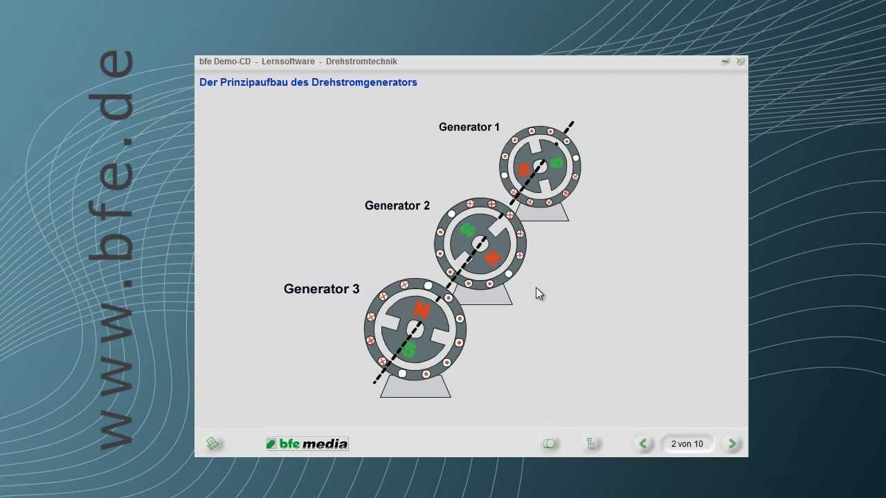 Aufbau Drehstromgenerator Youtube Aufbau Drehstromgenerator Youtube