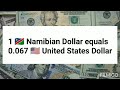 american dollar to namibia currency how much is 1 american dollar to namibian dollar today