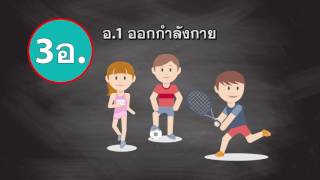 สาระความรู้เรื่องโรค NCD  กับ สำนักงานป้องกันควบคุมโรคที่ 2 พิษณุโลก กรมควบคุมโรค กระทรวงสาธารณสุข