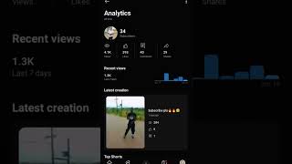 Subscribe n like pls s.a rapper #music