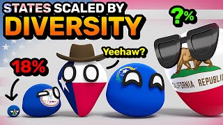 U.S. STATES SCALED BY DIVERSITY | Countryballs Animation