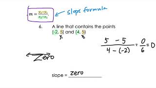 Math Apps Unit 2 Study Guide