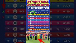 IPL points table in 65th match complete #SRH vs RCB #viral #cricket #pointtable #ipl #shortsvideo