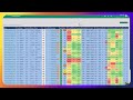 ratingtheraces handicap analysis for 21st january 2025