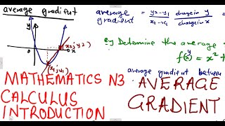 Mathematics N3 Calculus Introduction  - Average Gradient @mathszoneafricanmotives  @mathswithadmirelightone