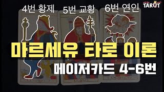 [이론설명] 마르세유 타로카드 ㅣ메이저카드 4-6번 ㅣ카드 매뉴얼 ㅣ전화상담 010-6799-6297