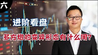 进阶看盘：主力做多信号解读二，多方炮的变异形态一手掌握！