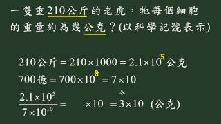 7a19024國中數學科學記號