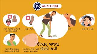 કોવિડ-૧ ૯નાં લક્ષણો અને જોખમોના સંકેત