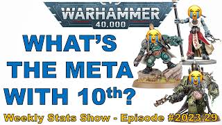 Latest META & WIN RATES in 10th Edition 40K!