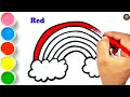 how to draw rainbow drawing easy by step rainbow drawing rainbow drawing kaise banate hain.