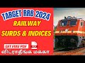 IMPORTANT RAILWAY SURDS & INDICES  ||SURDS  REVISION TEST RRB 2024 |RAILWAY MATHS NTPC RPF JE ALP