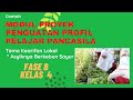 Contoh Modul  Projek Penguatan Profil Pelajar Pancasila Tema Kearifan Lokal Fase B Kelas 4 SD