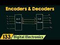 Introduction to Encoders and Decoders