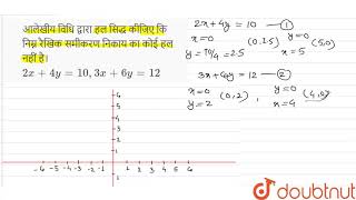 आलेखीय विधि द्वारा हल सिद्ध कीजिए कि निम्न रैखिक समीकरण निकाय का कोई हल नहीं है।   `2x+4y=1