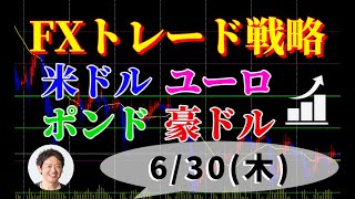 FXトレード戦略 6/30(木)　東京時間否定の欧州初動