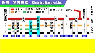 〈前面展望〉近鉄名古屋線（近鉄富田→近鉄四日市）