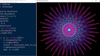 Python turtle Graphics Design | Colorful Sun | #Turtle
