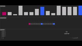 Shell sort algorithm visualization | Data Structure and Algorithm | E3 Learner