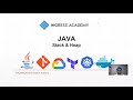 Java Memory Management: Stack and  Heap