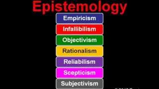 Philosophy (c) 2012  Rey Ty Ontology Epistemology Moral Social Political Philosophy Science Religion