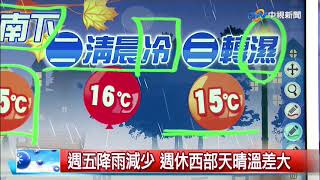 立綱氣象報報~冷氣團南下 溫降明顯 明晨低溫13度│中視晚間氣象 20191202